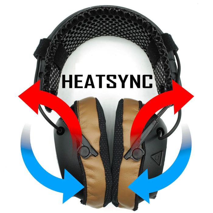 Noisefighters HEATSYNC - Sweat-Wicking, Silver-Embedded Fabric Ear Pad Cover for Headsets